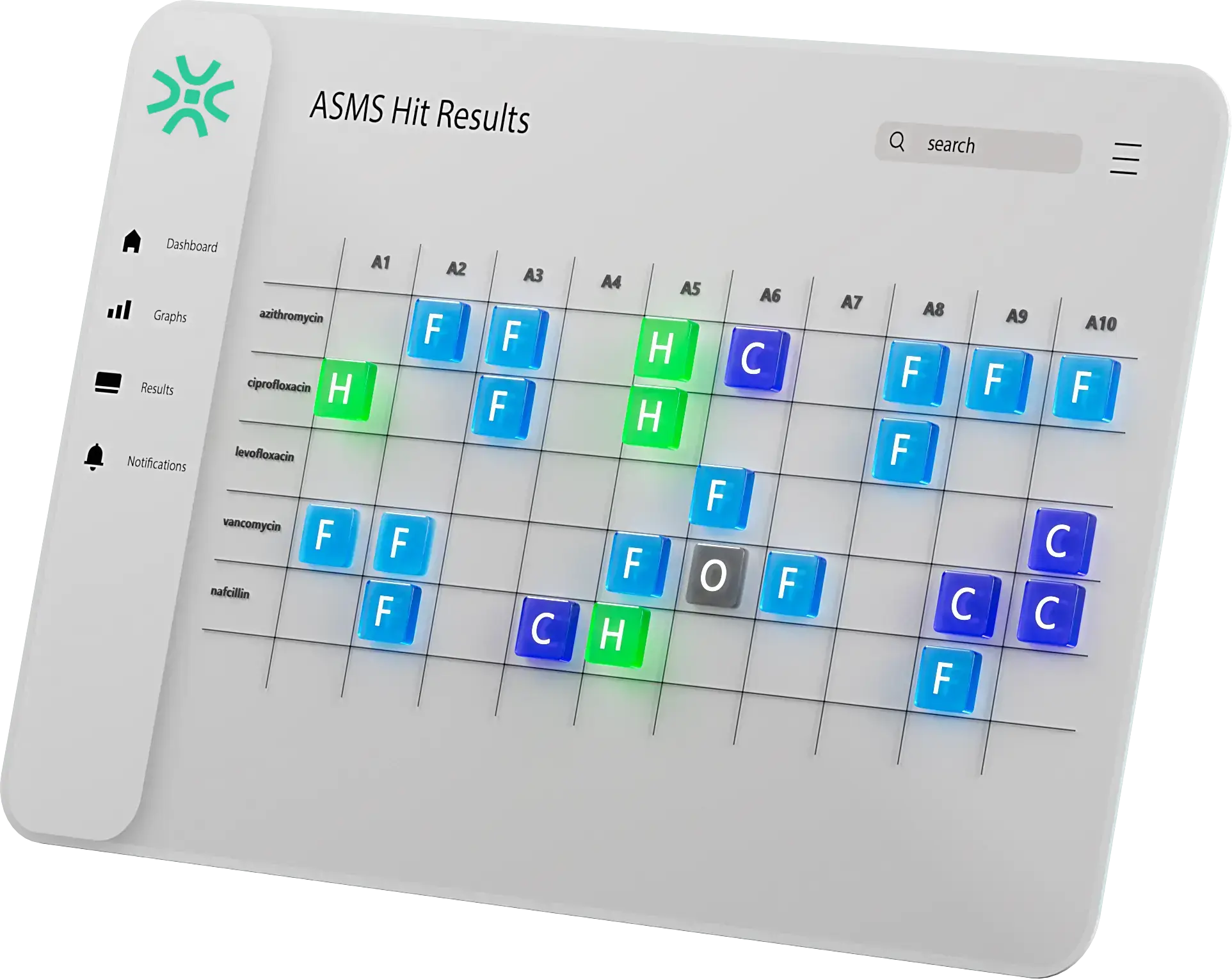 Affinity Selection Mass Spectrometry Affinity Selection Mass Spectrometry